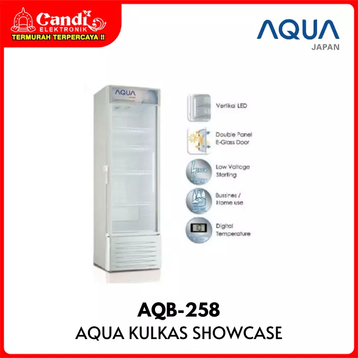 SHOWCASE AQUA